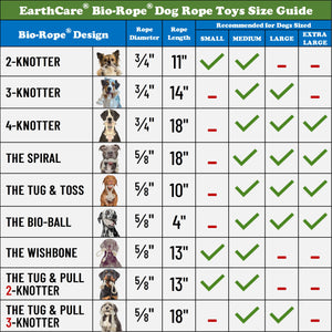 dog rope toys comparison chart by toe beans
