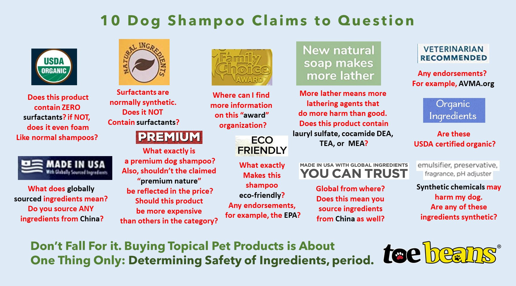How to Buy Dog Shampoo by Toe Beans