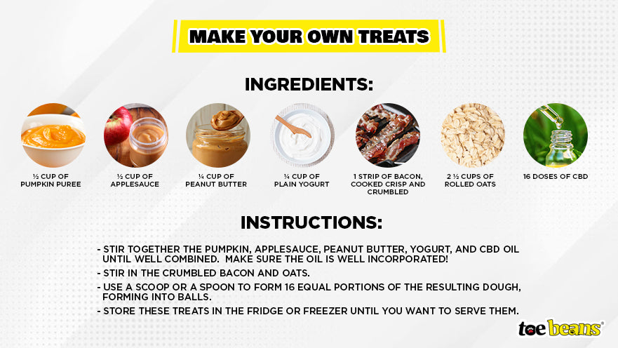 CBD Treat Recipe